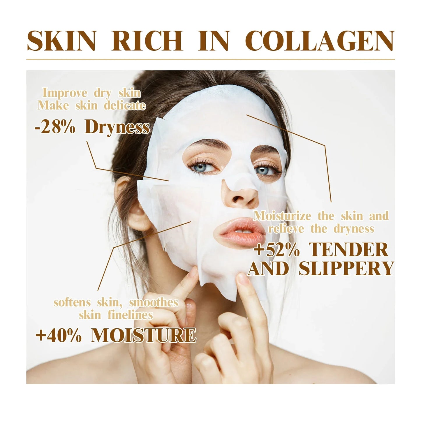 Masque Visage Collagène 10 pcs – Anti‑Rides, Éclat & Fermeté Coréens
